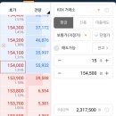 참조은 이비인후과 | 2026년 1월 2부: 유후 롤러코스터