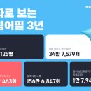 드림업에듀