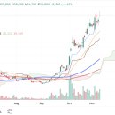 해성하이텍 이미지