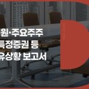 (주)인터투데이 이미지