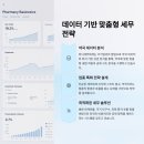 노원하나약국 이미지