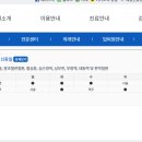 부평세림병원 이미지