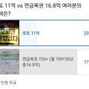 11만명이 투표한 로또 11억 vs 연금복권 이미지