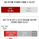 우리주유소 개방화장실 이미지