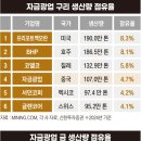 구리수퍼