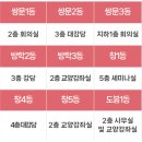 도봉-도봉-2525 이미지