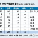 덕유자원 이미지
