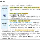 각론2 270p 도형의 변환 뒤집기, 돌리기 이미지