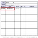 동영상 제작 이미지