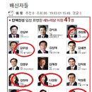 박근혜 대통령 탄핵에 찬성한 새누리당 국회의원 사진. 나경원도 있다!! 이미지