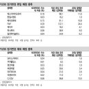 영진카타이어 이미지