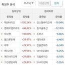 성창바이오텍 이미지