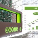 신흥유통 이미지