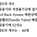 체크밸브 관련입니다 이미지