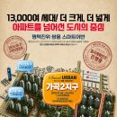 미래1000조 반도체도시 13,000여세대 미니신도시 이미지