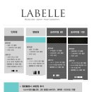 4345 | W-3) 대전 본식스냅 "라벨르스냅" 계약후기