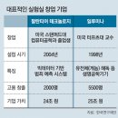 해법사이언스 이미지