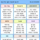 술짱