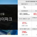 휴먼시아우리공인중개사사무소 이미지