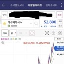 [대박아빠님] 부자아빠님에 0.3%로에 가르침 이미지