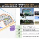 담양고서중학교 이미지