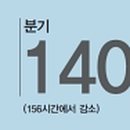 카라인종합정비공장