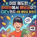 선사인컴 | "이미 팔았는데 배당금이?" 하이브 매도 후에도 입금된 사연