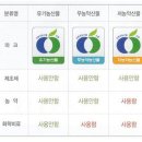 유기농부주식회사