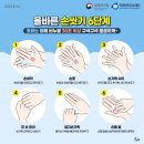 리틀엔젤 이미지