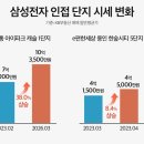 피알아이커뮤니케이션