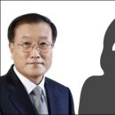 김재철, 女무용가와 대체 어떤 관계길래? - MBC노조 “7년간 20여억원 특혜, 구속수사를”... 사측 “사실 아니면 석고대죄 해야” 이미지