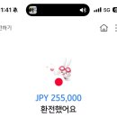 성수서울숲약국 | 위시리스트를 (잔뜩) 곁들인 .. 돌아온 일상 기록