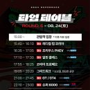 동훈슈퍼 | CJ 슈퍼레이스 6R 인제나이트레이스 일정 / 5R 용인 에버랜드 서킷 나이트레이스 간략 포스팅