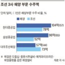 플랜트서브 이미지
