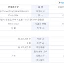 현대캐피탈주식회사