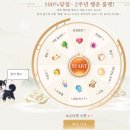 미월농장 | 궁3D 2주년 업데이트 알아보고 모바일RPG게임 후기