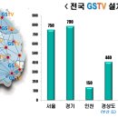 지에스25연남타운점 이미지