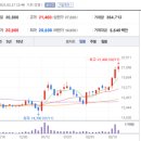 더에스제이