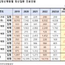 국립부곡병원약물중독진료소 쿠키뉴스