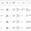 김상덕사무소 이미지