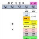 다와푸드 센텀점 이미지