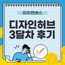 3달차 미리캔버스 디자인허브 기여자 후기 내 요소는 왜 미승인 받을까..?
