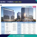 대림산업(주) 이미지