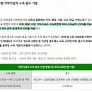 건강보험 지역가입자 보험료 계산, 산정 기준 : 소득, 재산, 자동차(2023년 기준) 이미지