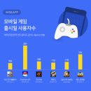 주식회사 스마트와이즈 이미지