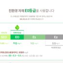 크로바환경(주) 네이버블로그