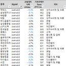 에이치알 트레이딩