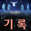 증강현실(AR) & 레이져 & 멀티미디어 융합 <기록> 이미지