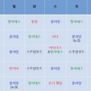 피크바이짐화성남양 이미지