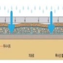 동아골재환경 이미지